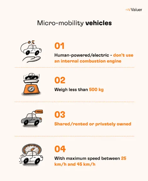 photo of economic impact